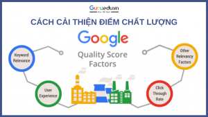 Cách cải thiện điểm chất lượng quảng cáo Google Ads