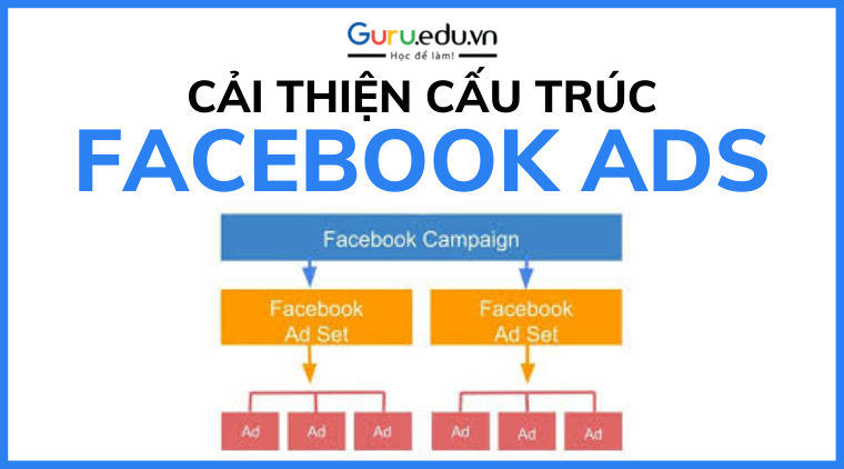 chiến dịch facebook