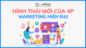 mô hình 4p trong marketing