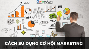 cơ hội marketing