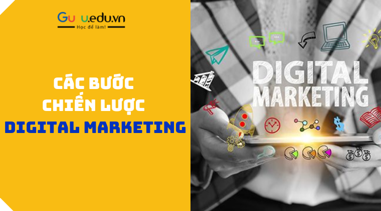 các bước chiến lược digital marketing