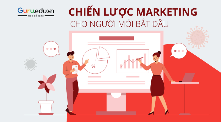 các loại chiến lược marketing