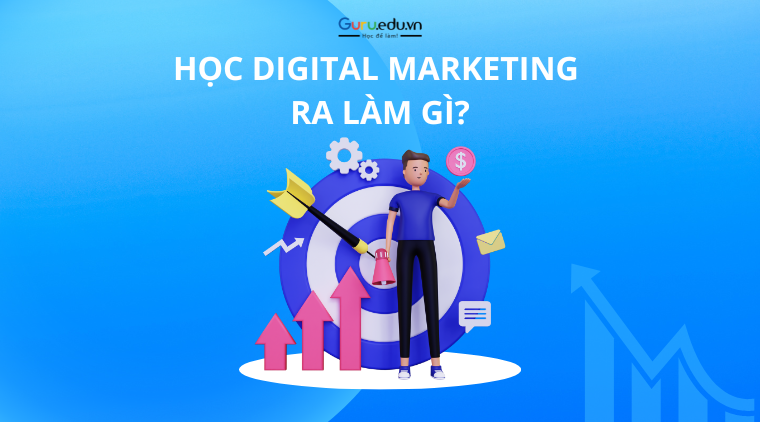 Học Digital Marketing ra làm gì? Các kỹ năng cần thiết cho công việc